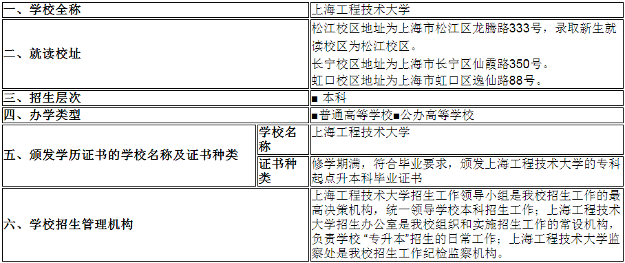 上海工程技術(shù)大學(xué)2020年專升本招生章程(圖1)