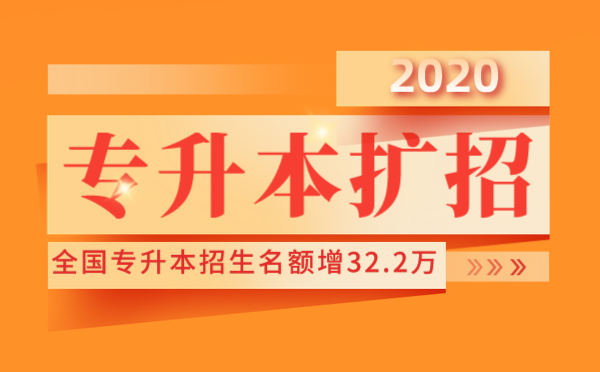 2020年全國統(tǒng)招專升本招生名額增32.2萬，達64萬(圖1)