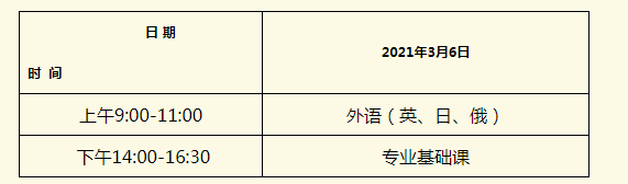 2021年黑龙江专升本考试时间安排(图1)