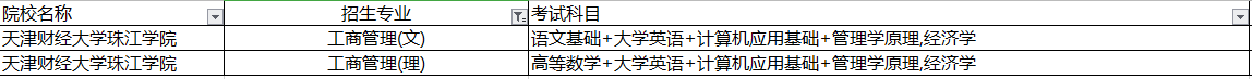 天津?qū)Ｉ竟ど坦芾韺I(yè)招生院校及考試科目(圖1)