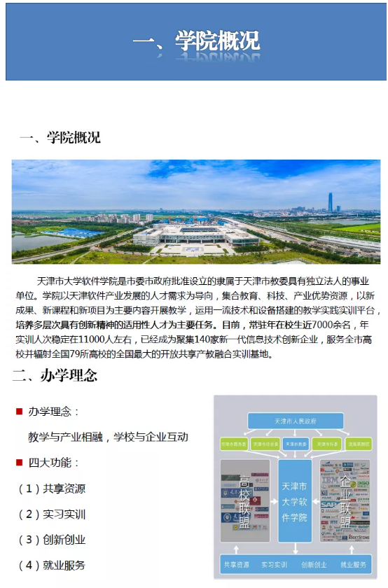 2021年天津市大學(xué)軟件學(xué)院與-四校 高職升本科聯(lián)合招生簡(jiǎn)章暨報(bào)考指南(圖2)