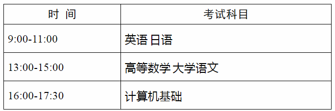 江苏专转本考试时间表顺序