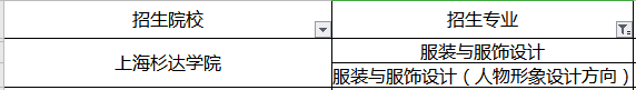 上海專升本服裝與服飾設(shè)計(jì)專業(yè)招生院校有哪些？(圖1)