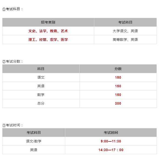 2021浙江專升本備考攻略(圖1)