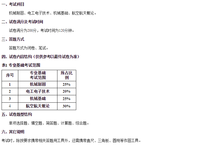 天津中德应用技术大学飞行器制造工程专业(高职升本科)2021年专业基础考试大纲(图1)