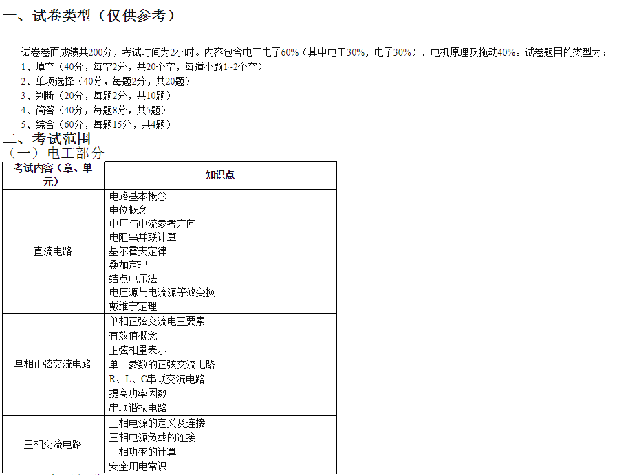 天津中德应用技术大学自动化专业(高职升本科)2021年专业基础考试大纲(图1)