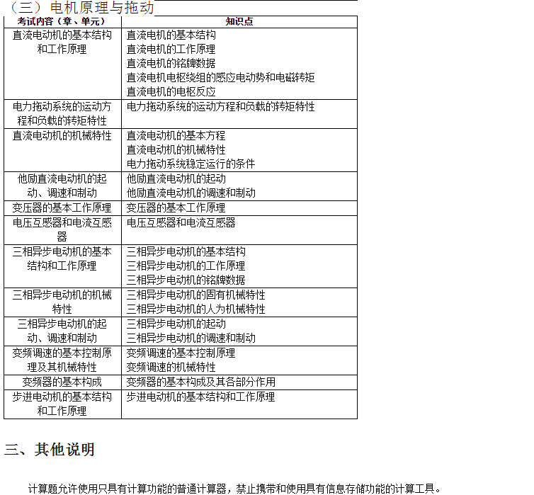 天津中德应用技术大学自动化专业(高职升本科)2021年专业基础考试大纲(图3)