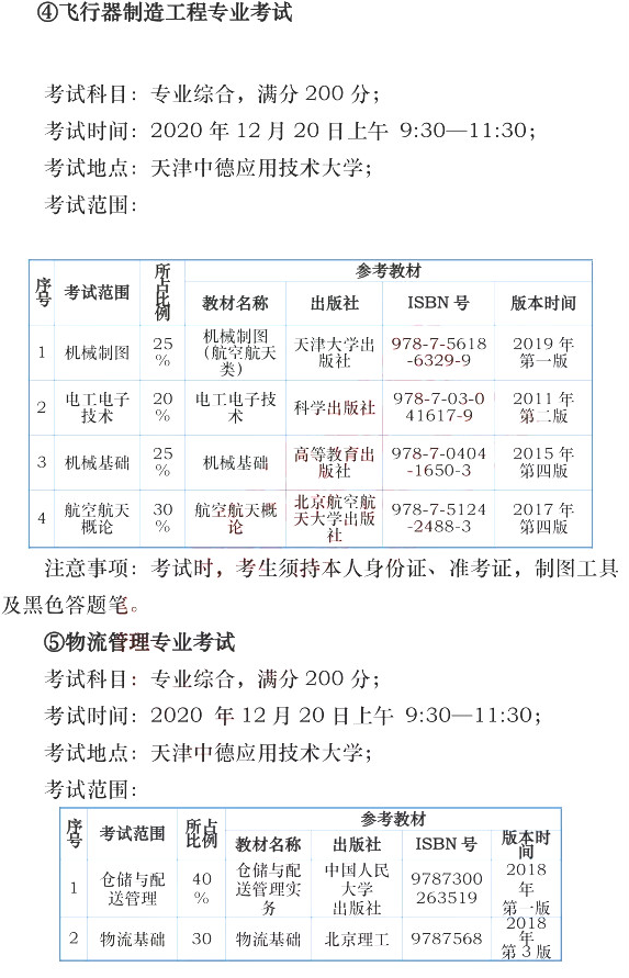 天津中德應(yīng)用技術(shù)大學(xué)2021年專升本專業(yè)課考試時(shí)間(圖3)