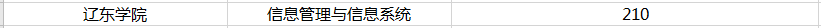 遼寧專升本計算機類考試招生計劃表(2020年)(圖2)