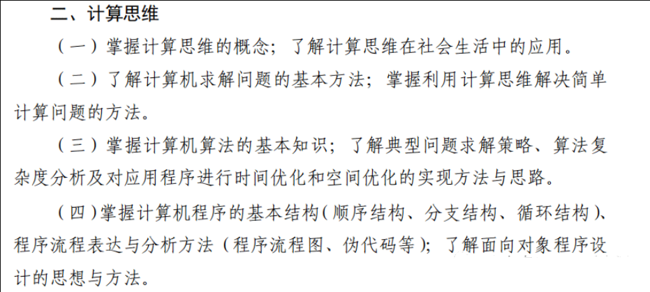 2021年山東專升本計算機考試大綱變化解析(圖2)