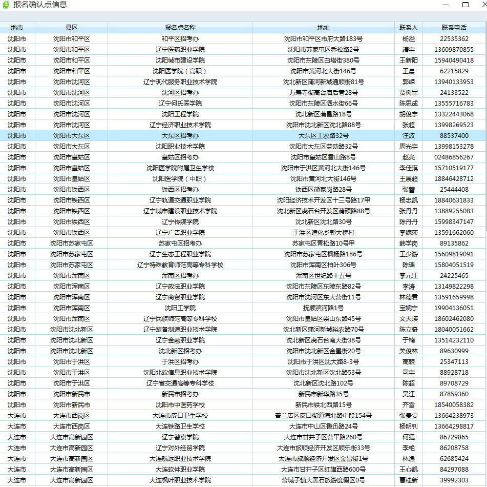 遼寧專升本報(bào)名需要回學(xué)校確認(rèn)信息嗎？(圖4)