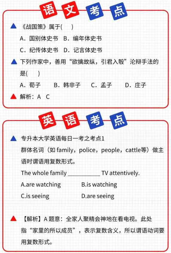 2021年陜西專升本考點(diǎn)分享(3)(圖1)