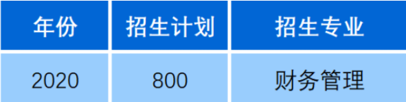 浙江專升本招生院校：同濟(jì)大學(xué)浙江學(xué)院(圖1)