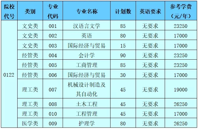 紹興文理學院