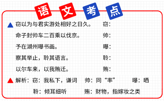 2021年陜西專升本考點(diǎn)分享(5)(圖2)