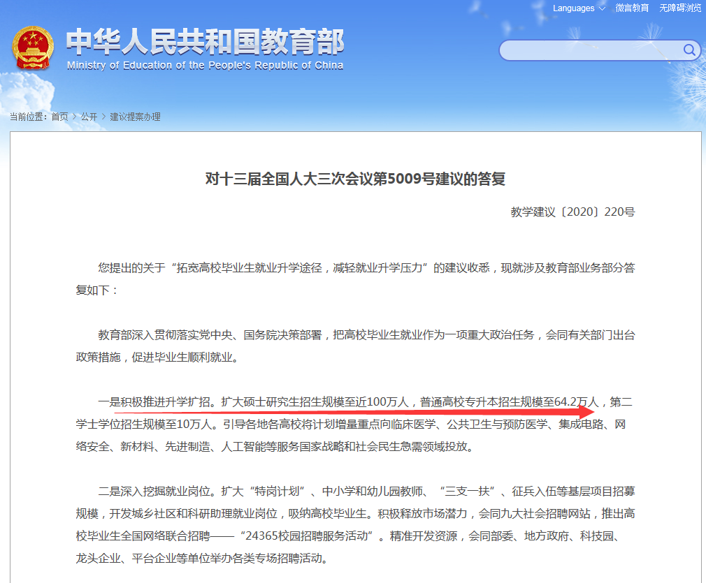 教育部发布2021年普通高校专升本招生规模至64.2万人(图1)