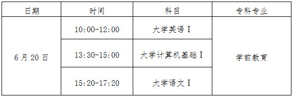 眉山職業(yè)技術(shù)學(xué)院2020年專升本考試時間安排(圖3)