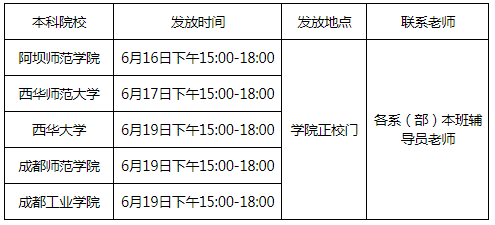 成都职业技术学院对口专升本准考证发放时间(图1)