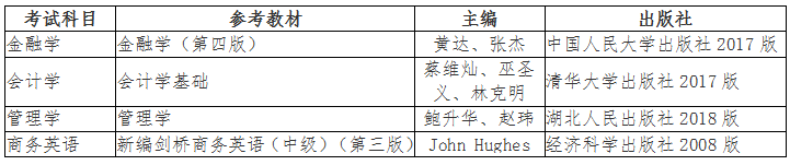 湖南經(jīng)濟(jì)學(xué)院專升本專業(yè)課考試題型(圖1)