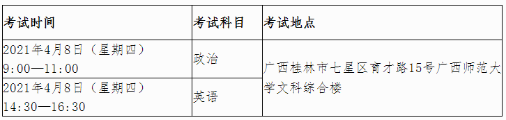 2021年廣西退役士兵專升本政策(圖2)