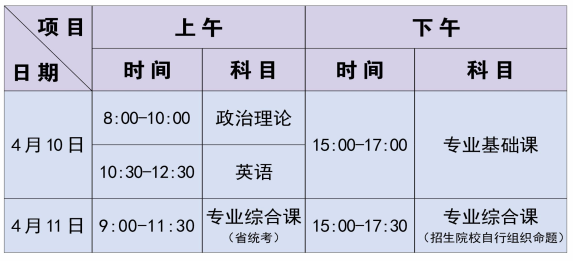 廣州華商學(xué)院2021年普通專升本招生簡章(圖1)