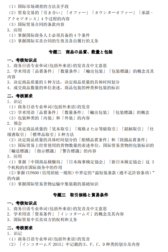 廣東培正學(xué)院2021專升本商務(wù)日語(yǔ)與寫作專業(yè)課考試大綱(圖2)