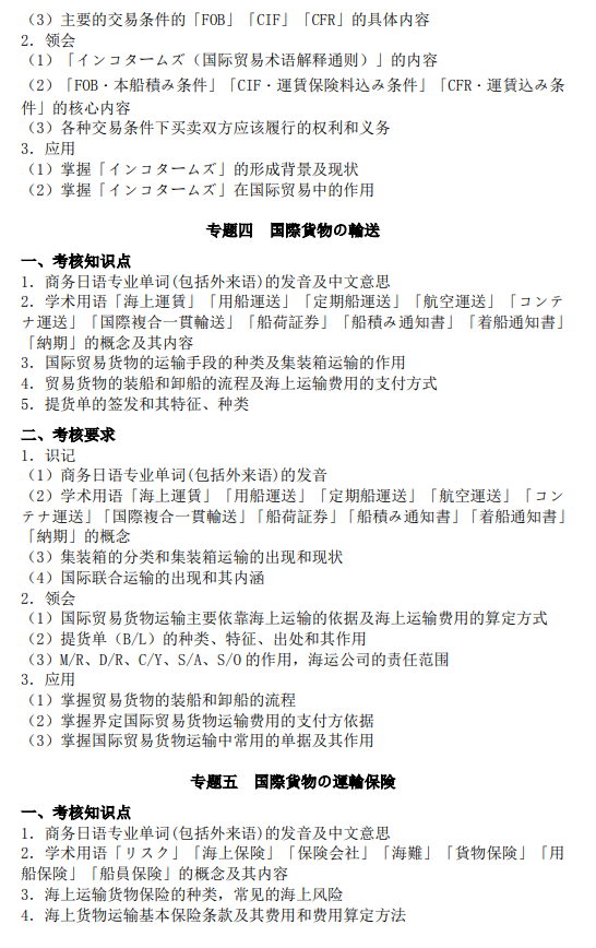 廣東培正學(xué)院2021專升本商務(wù)日語與寫作專業(yè)課考試大綱(圖3)