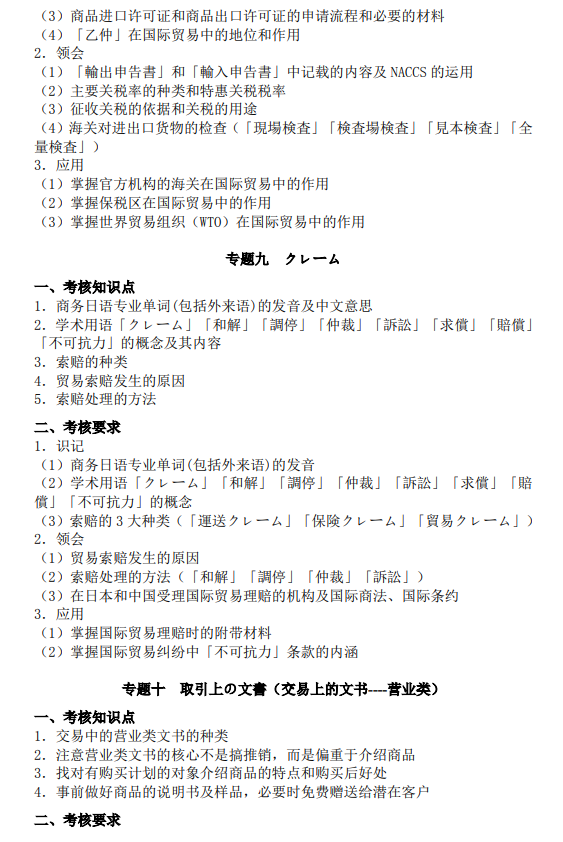 廣東培正學(xué)院2021專升本商務(wù)日語與寫作專業(yè)課考試大綱(圖6)