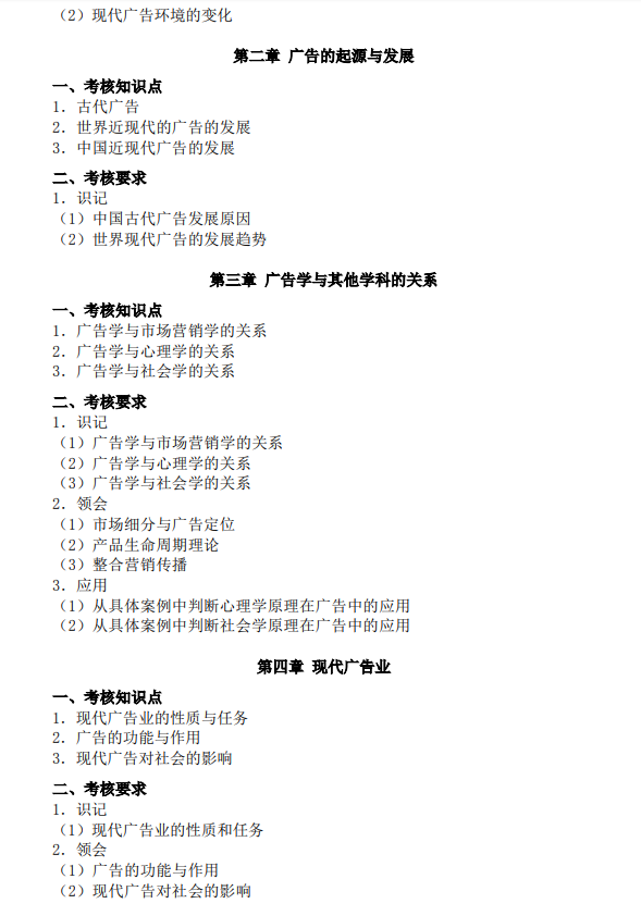 廣東培正學(xué)院2021專升本廣告學(xué)概論專業(yè)課考試大綱(圖2)