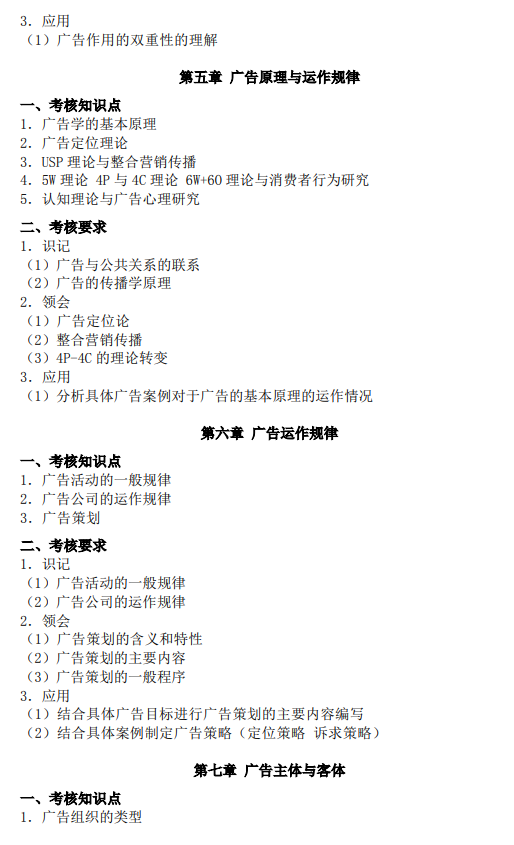 廣東培正學院2021專升本廣告學概論專業(yè)課考試大綱(圖3)