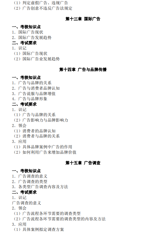 廣東培正學院2021專升本廣告學概論專業(yè)課考試大綱(圖6)