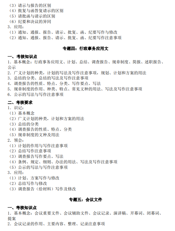 廣東培正學院2021專升本應用文寫作專業(yè)課考試大綱(圖3)