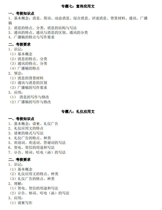 廣東培正學(xué)院2021專升本應(yīng)用文寫作專業(yè)課考試大綱(圖5)