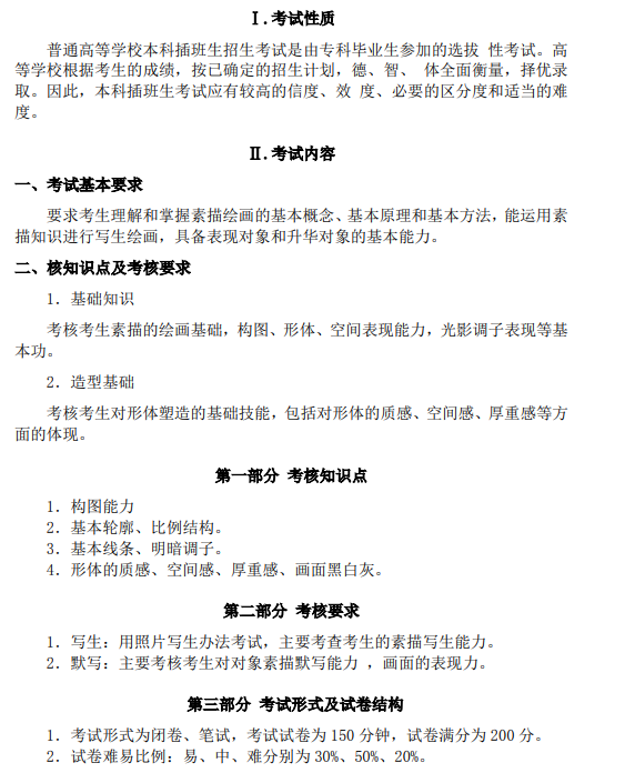 廣東培正學(xué)院2021專升本素描專業(yè)課考試大綱(圖1)