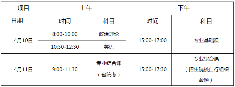 嶺南師范學院2021年普通專升本招生簡章(圖1)