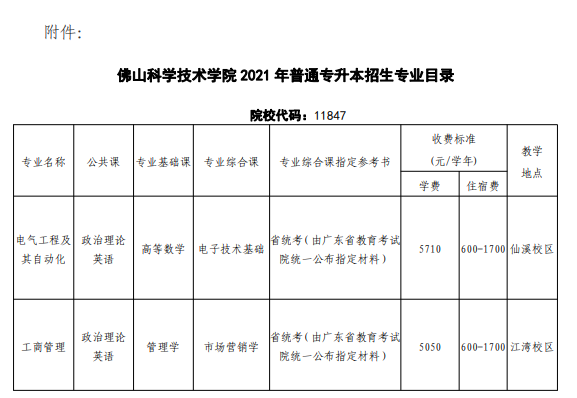 佛山科學(xué)技術(shù)大學(xué)2021年普通專升本招生簡(jiǎn)章(圖11)