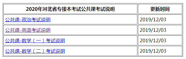 專接本考試大綱