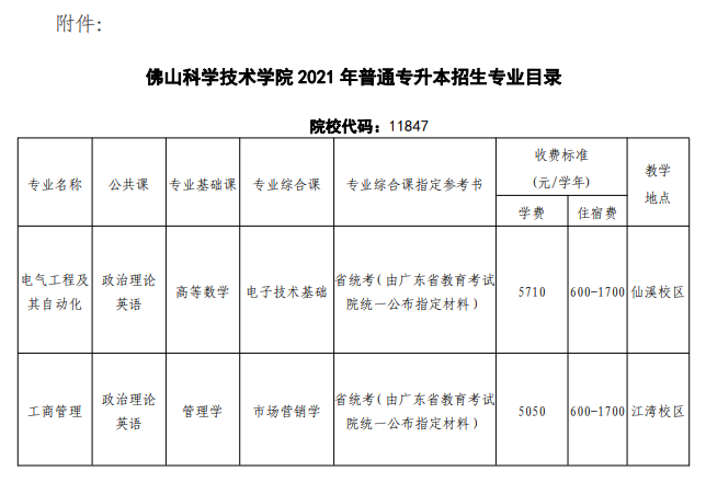 佛山科學技術(shù)學院2021年普通專升本招生簡章(圖11)