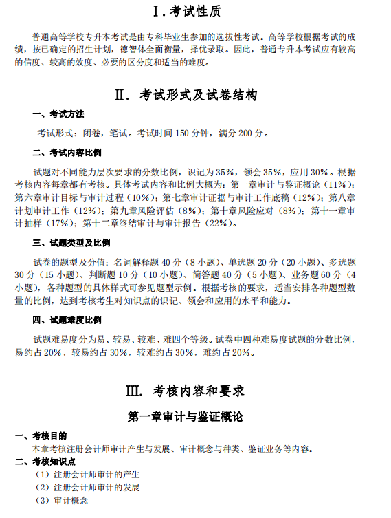 廣州商學院2021年專升本審計學基礎(chǔ)考試大綱(圖1)