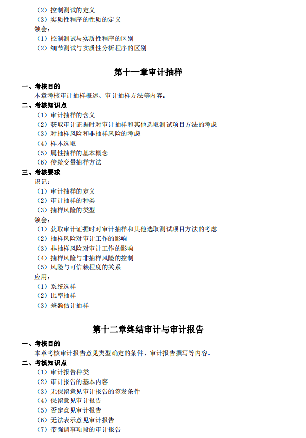 廣州商學院2021年專升本審計學基礎(chǔ)考試大綱(圖5)