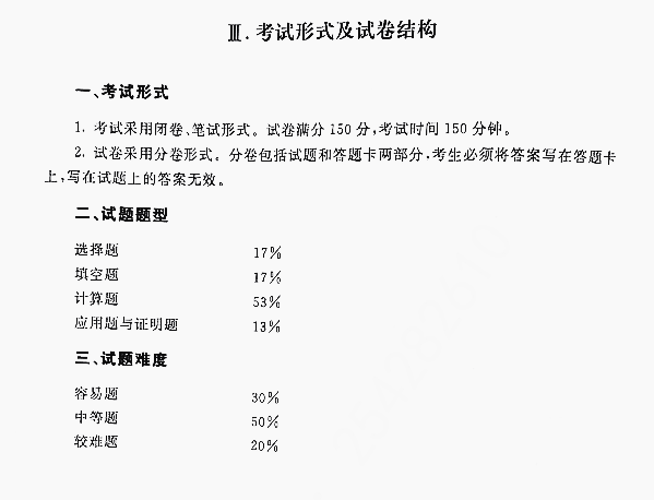 2021年陜西統(tǒng)招專升本高數(shù)考試大綱(圖6)