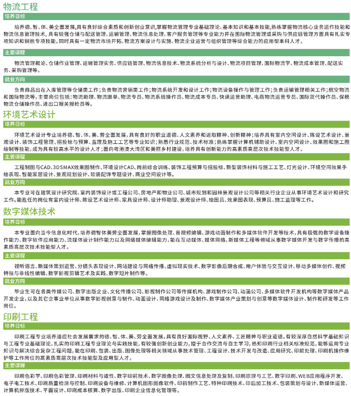 廣州科技職業(yè)技術(shù)大學(xué)2021年普通專升本招生簡(jiǎn)章(圖7)