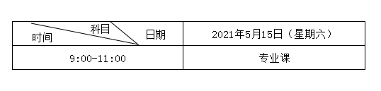 2021年甘肅專升本招生政策公布(圖1)