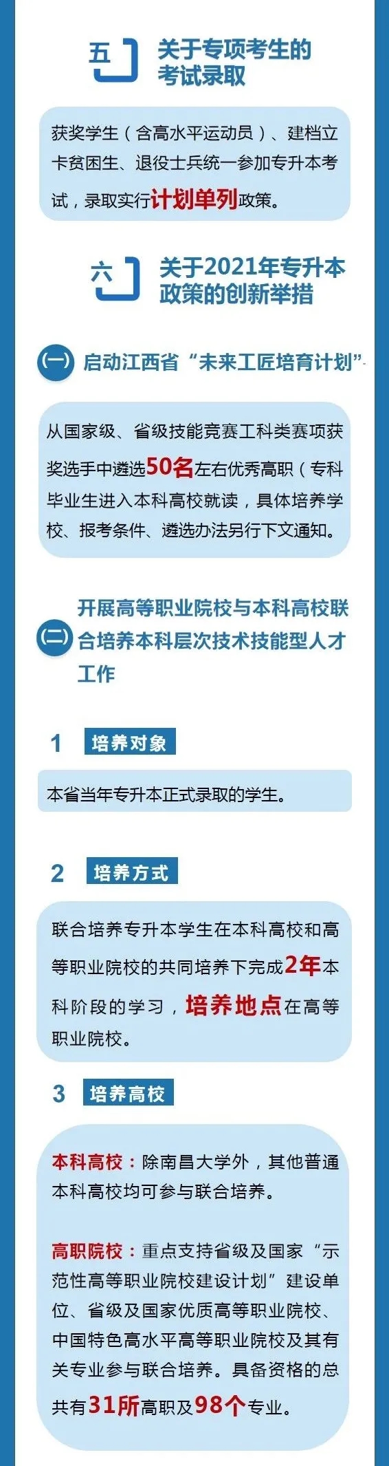 2021年江西專升本政策解讀(圖2)