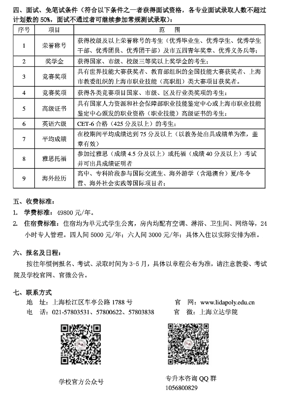 2021年上海立達(dá)學(xué)院專升本專業(yè)對口要求等基本概述(以最終章程為準(zhǔn))(圖3)