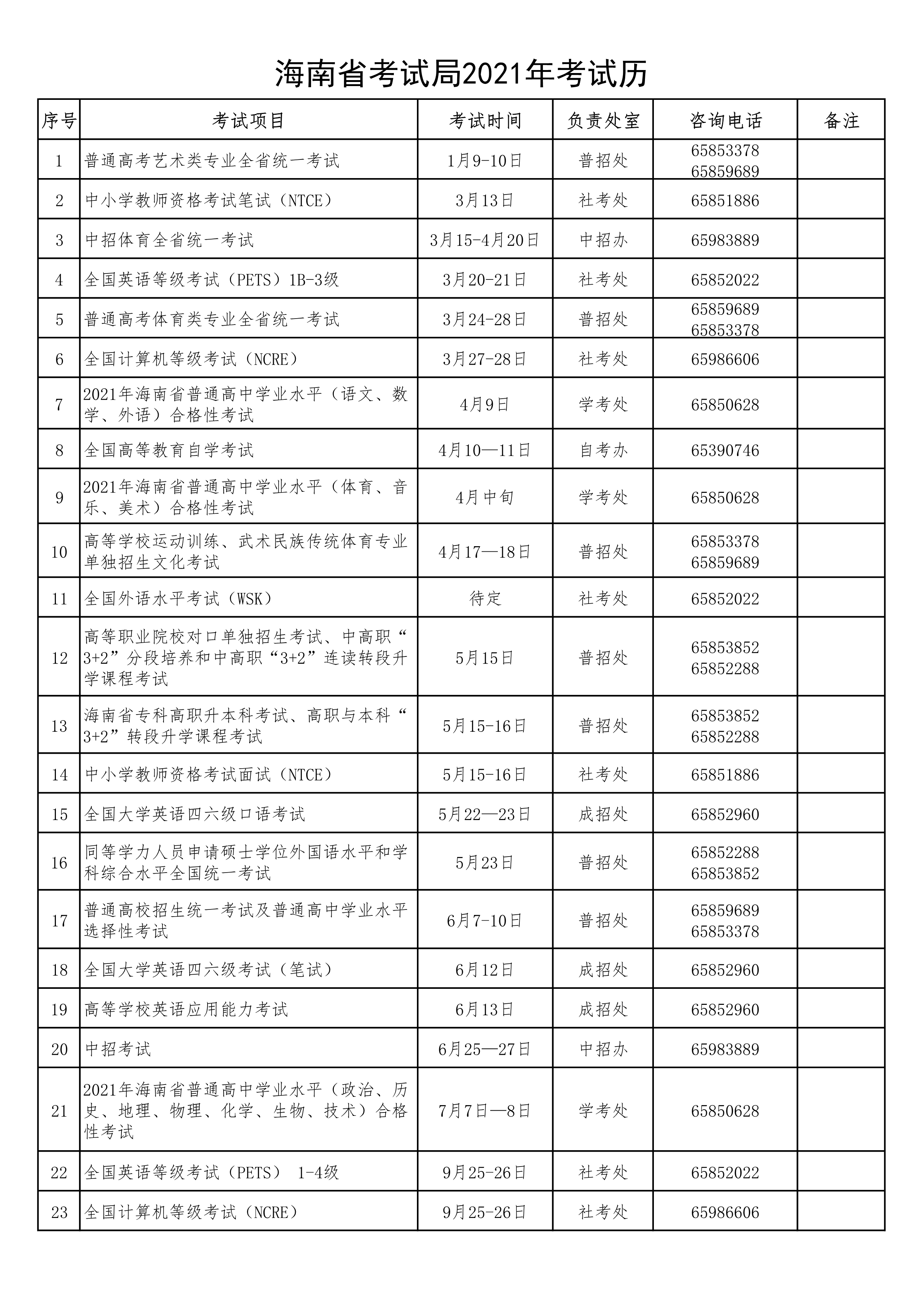 海南省2021年考試時間表