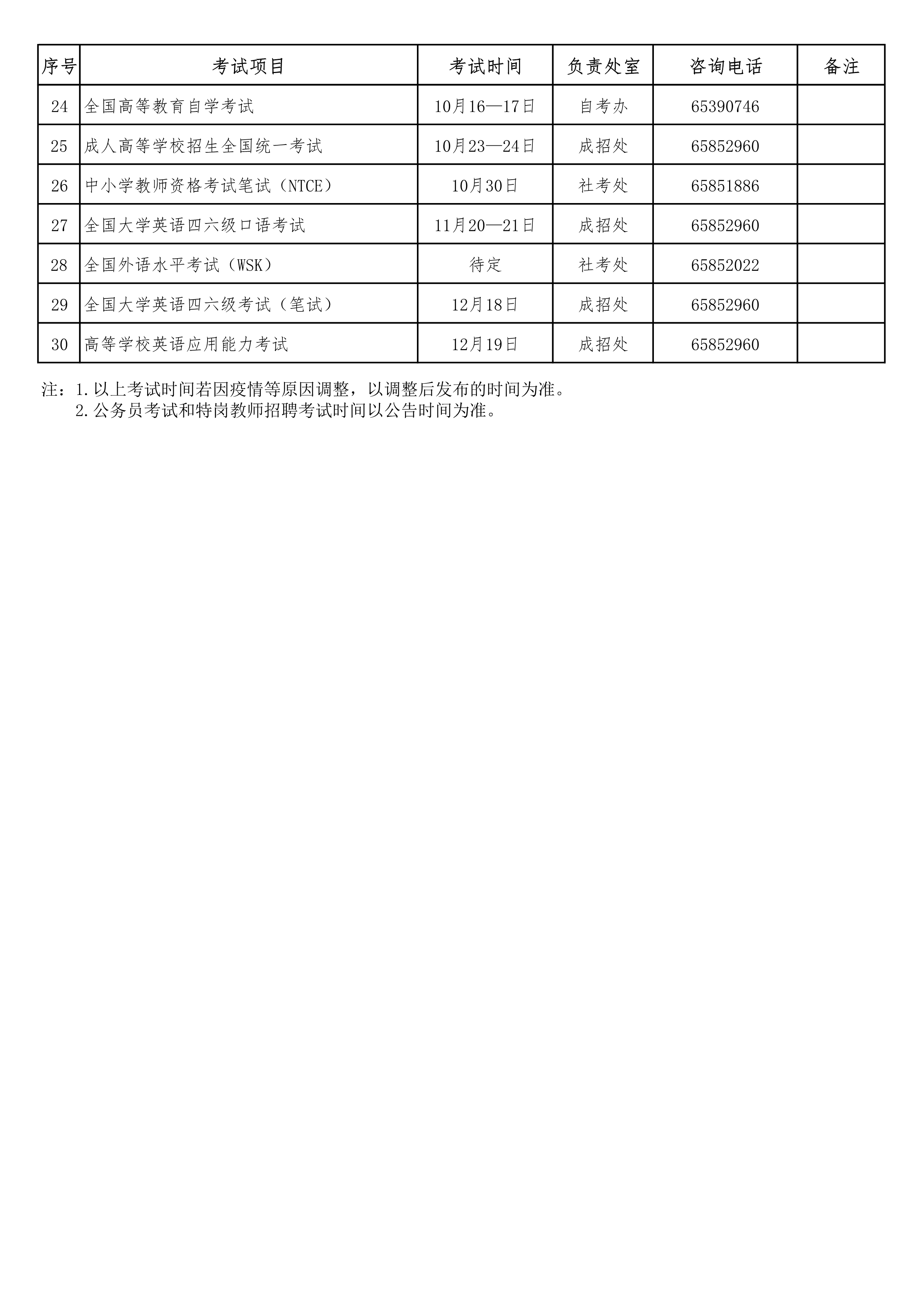 海南省2021年考試時間表