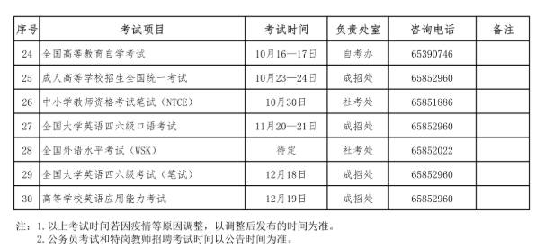 2021年海南專升本考試時(shí)間(圖2)