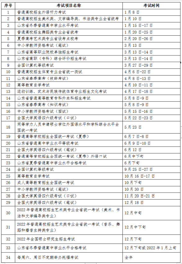 2021年山东省考试时间预安排