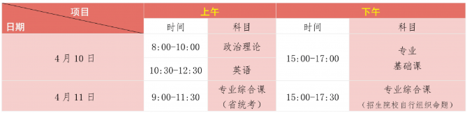 2021年廣州應(yīng)用科技學(xué)院專升本招生簡章(圖1)